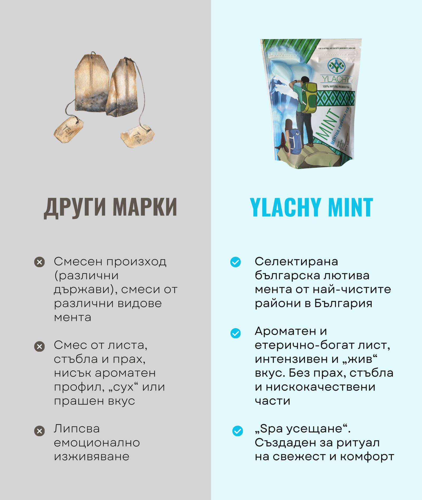 MINT и други други марки
