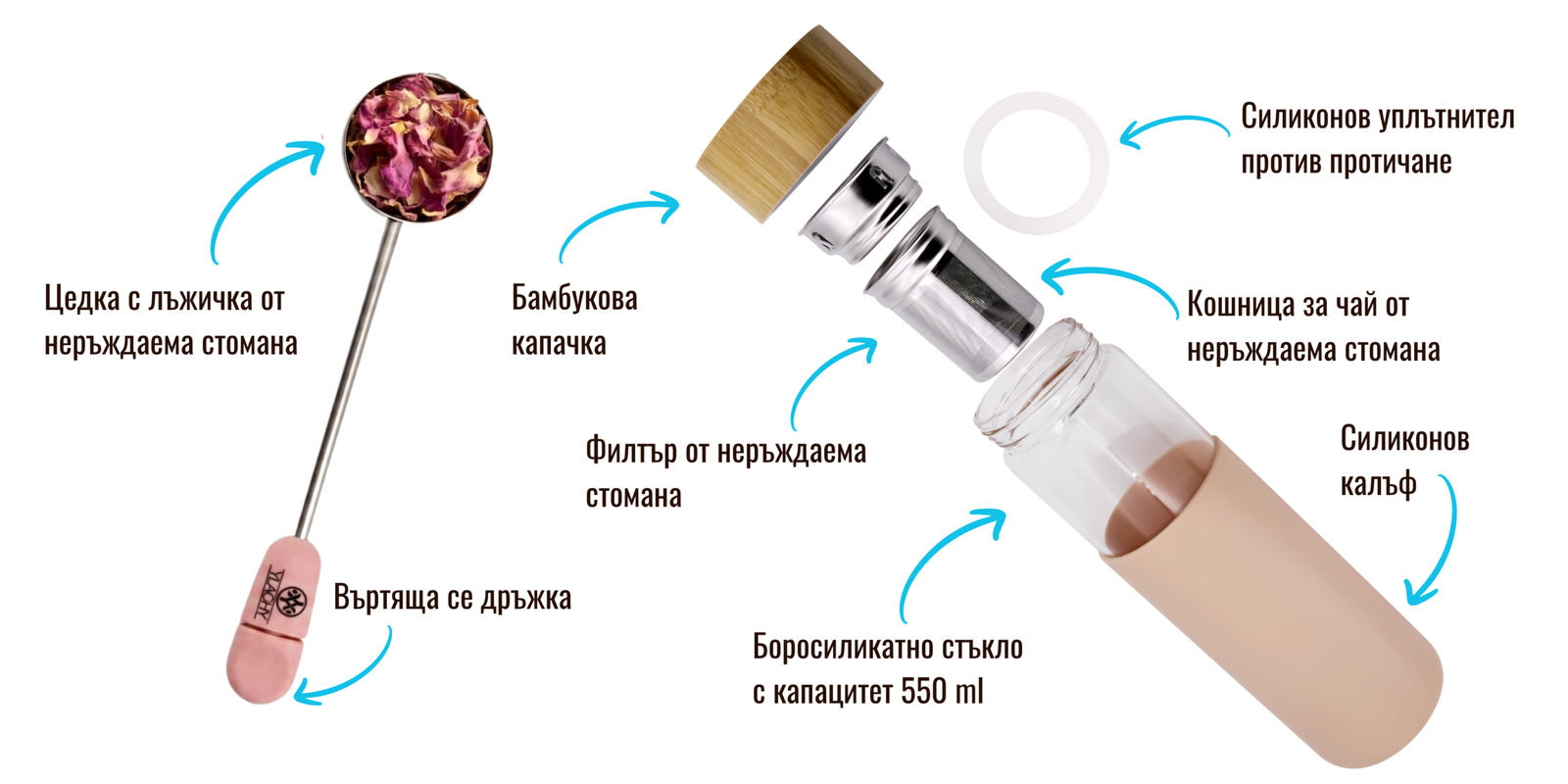 Качество и стил в ежедневието ти_2